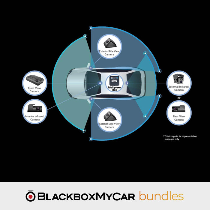 Thinkware Multiplexer Rideshare Bundle - Dash Cam Bundles - {{ collection.title }} - 1080p Full HD @ 30 FPS, App Compatible, Dash Cam Bundles, Exterior Mount, Hardwire Install, Infrared (IR), Rear Camera, Security, South Korea - BlackboxMyCar Canada