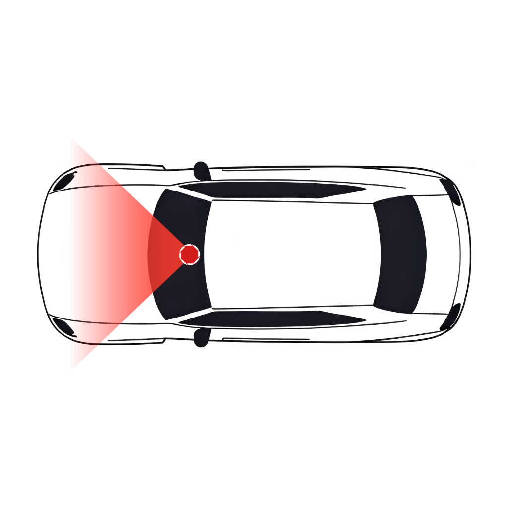 1-Channel Dash Cams