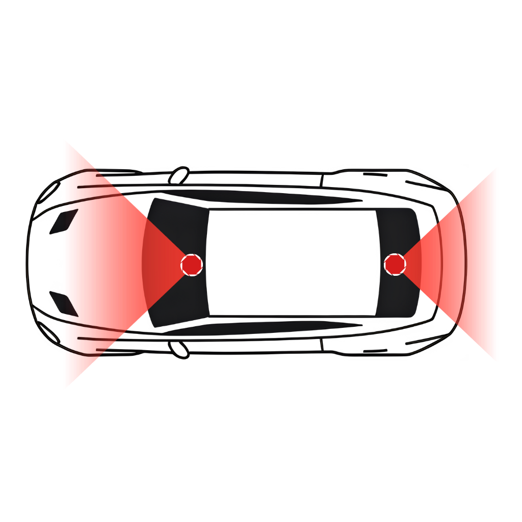 2-Channel Dash Cams