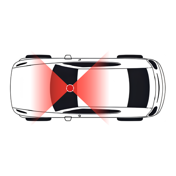 2-Channel IR Dash Cams