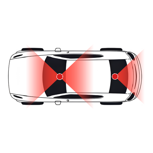 3+ Channel Dash Cams