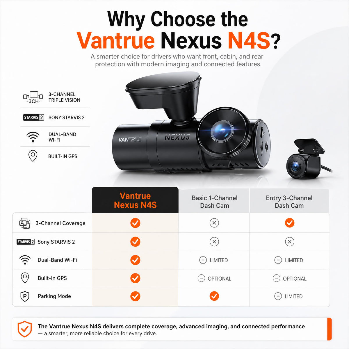 Vantrue Nexus 4S (N4S) 3-Channel 2K QHD Dash Cam with Sony STARVIS 2