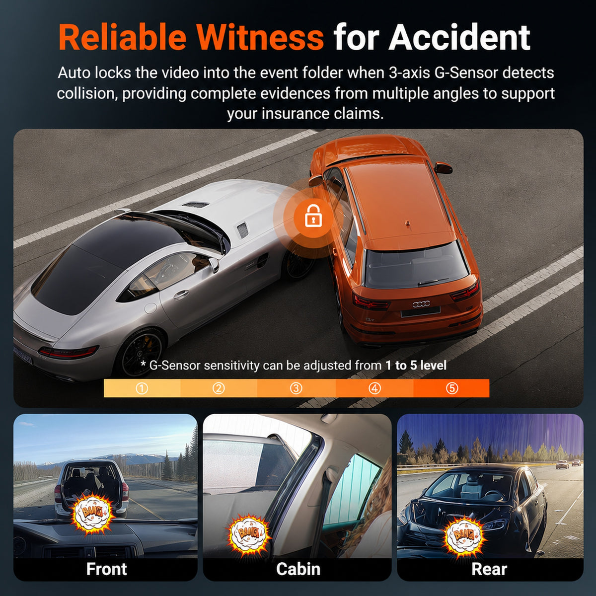 Vantrue Nexus 4S (N4S) 3-Channel 2K QHD Dash Cam with Sony STARVIS 2