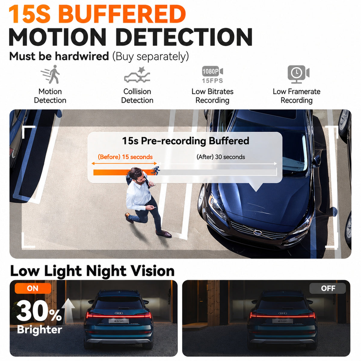 Vantrue E1 Pro 4K Mini Dash Cam with Sony STARVIS 2