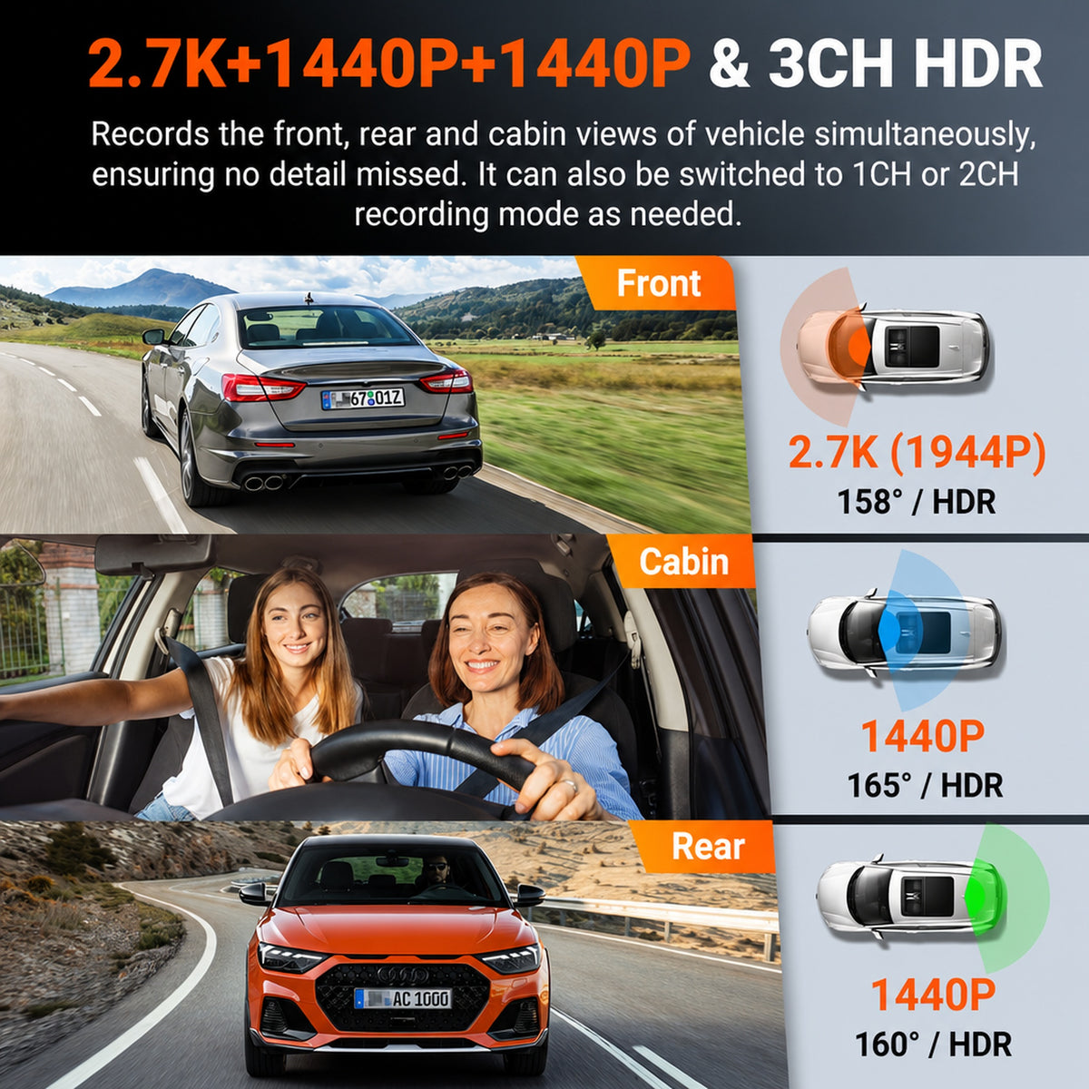 Vantrue Nexus 4S (N4S) 3-Channel 2K QHD Dash Cam with Sony STARVIS 2