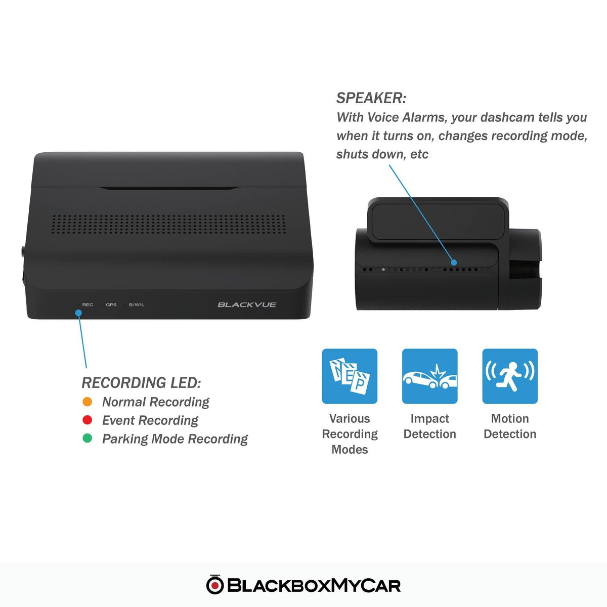 BlackVue DR770X Box 3-Channel Cloud Dash Cam - Dash Cams - {{ collection.title }} - 1080p Full HD @ 60 FPS, 3-Channel, 4K UHD @ 30 FPS, Adhesive Mount, App Compatible, Bluetooth, Cloud, Dash Cams, Desktop Viewer, G-Sensor, GPS, Hardwire Install, Loop Recording, Mobile App, Mobile App Viewer, Night Vision, Parking Mode, Security, South Korea, Super Capacitor, Wi-Fi - BlackboxMyCar