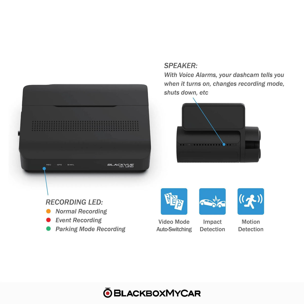 BlackVue DR970X-2CH Box Plus 4K UHD Cloud Dash Cam - BlackboxMyCar Canada