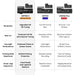 BlackVue DR770X-2CH Full HD 60FPS Cloud II Dash Cam