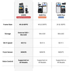 VIOFO A329S 3CH 4K Front + 2K Rear + 2K Interior Sony STARVIS 2 Dash Cam