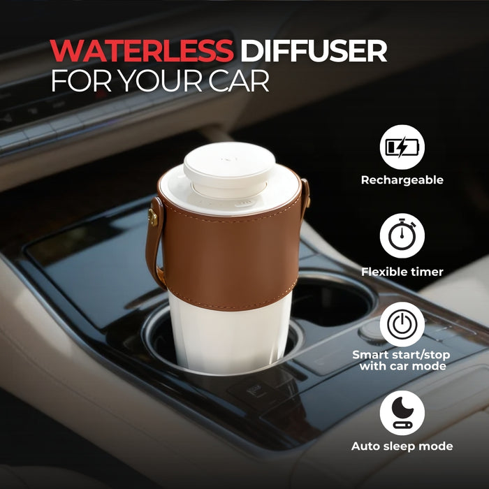 BlackboxMyCar AirPure Auto Diffuser