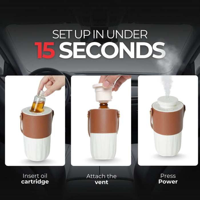 BlackboxMyCar AirPure Auto Diffuser