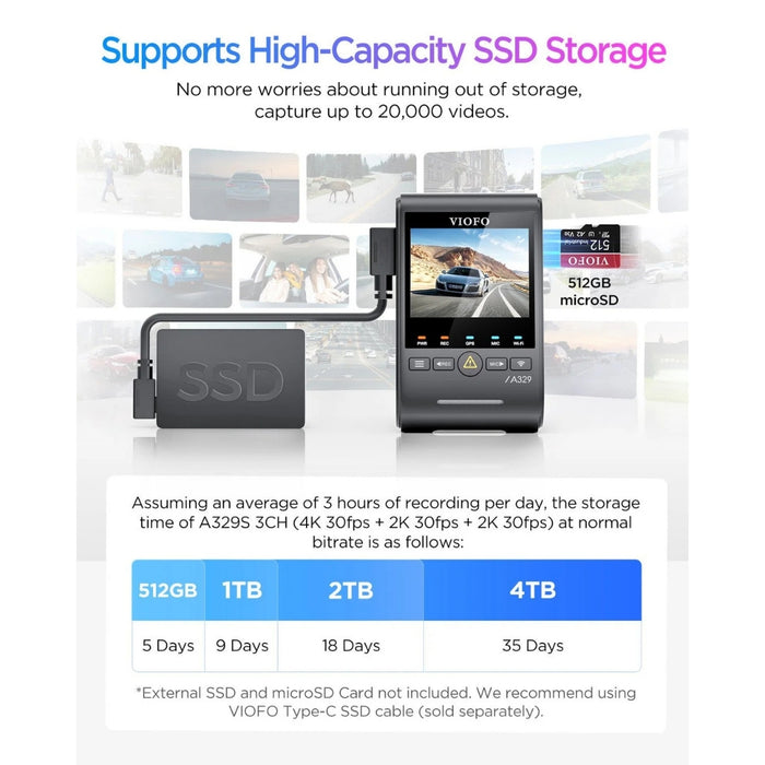 Caméra embarquée VIOFO A329S 4K+2K+2K 3 canaux 60 images par seconde Wi-Fi 6 