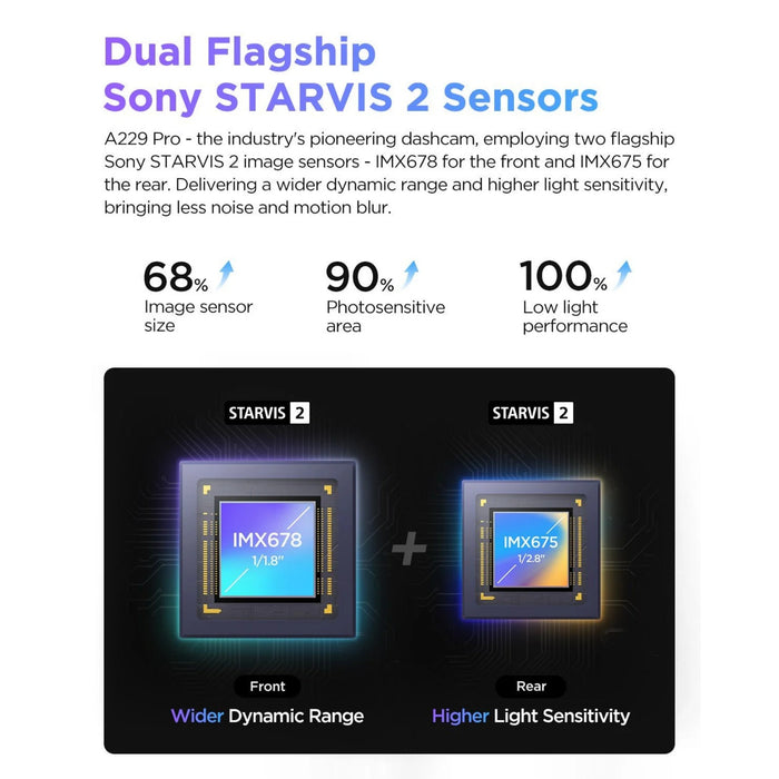 VIOFO A229 Pro 2-Channel 4K HDR Sony STARVIS 2 Front and Rear Dash Cam