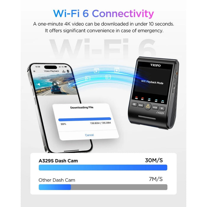 Caméra embarquée VIOFO A329S 4K+2K+2K 3 canaux 60 images par seconde Wi-Fi 6 