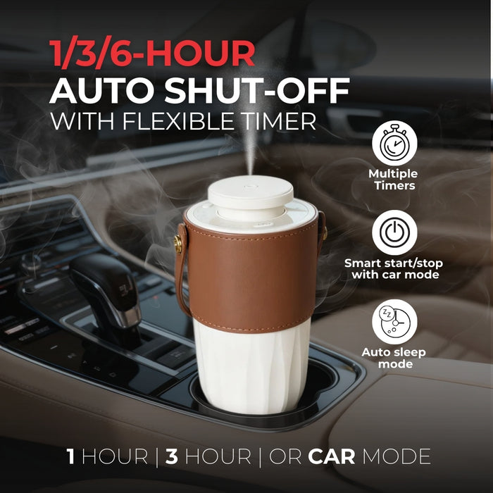 BlackboxMyCar AirPure Auto Diffuser