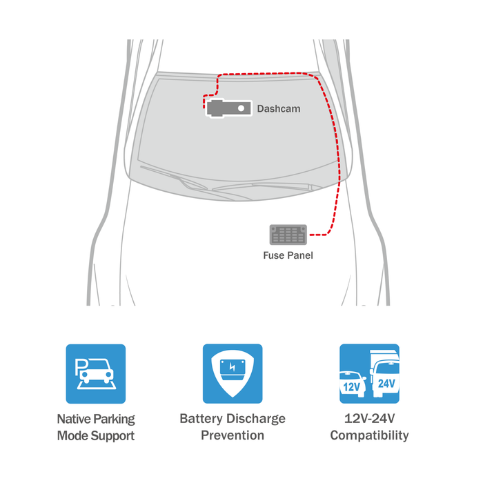 BlackVue DR970X-1CH Plus II 4K HDR UHD Cloud Dash Cam