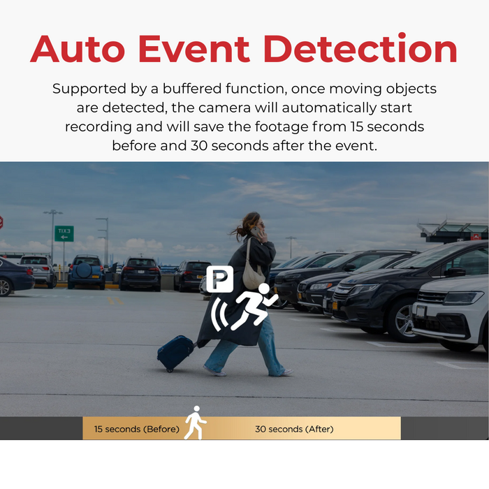VIOFO A229 Ultra 4K+4K+1080p 3-Channel 30FPS UHD Dash Cam