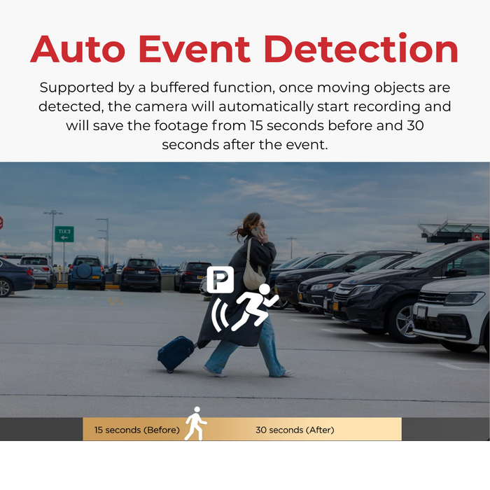 VIOFO A229 Ultra 4K+4K 2-Channel 30FPS UHD Dash Cam