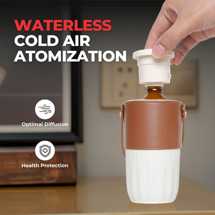 BlackboxMyCar AirPure Auto Diffuser