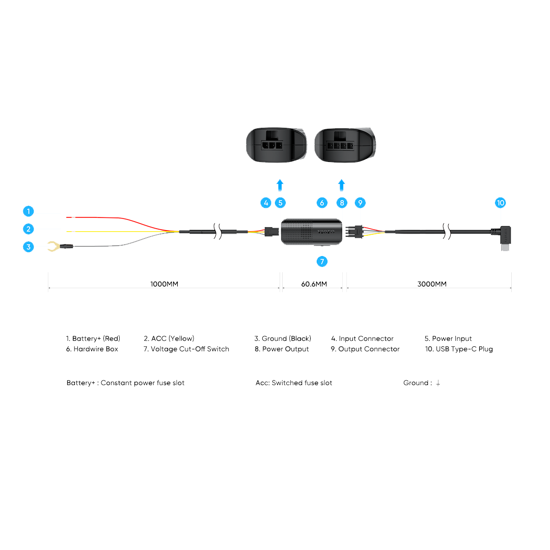 VIOFO Type-C ACC HK6 Hardwire Kit