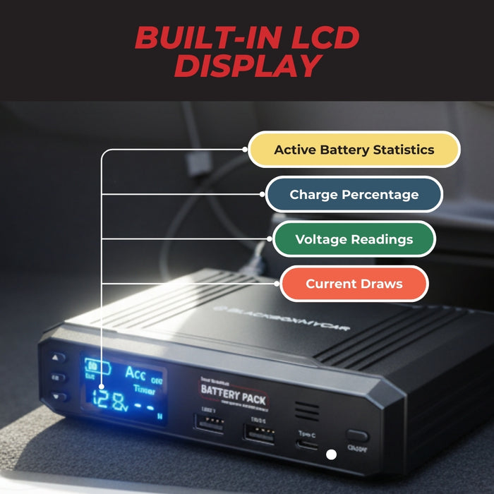 BlackboxMyCar PowerCell 5 Dash Cam Battery Pack