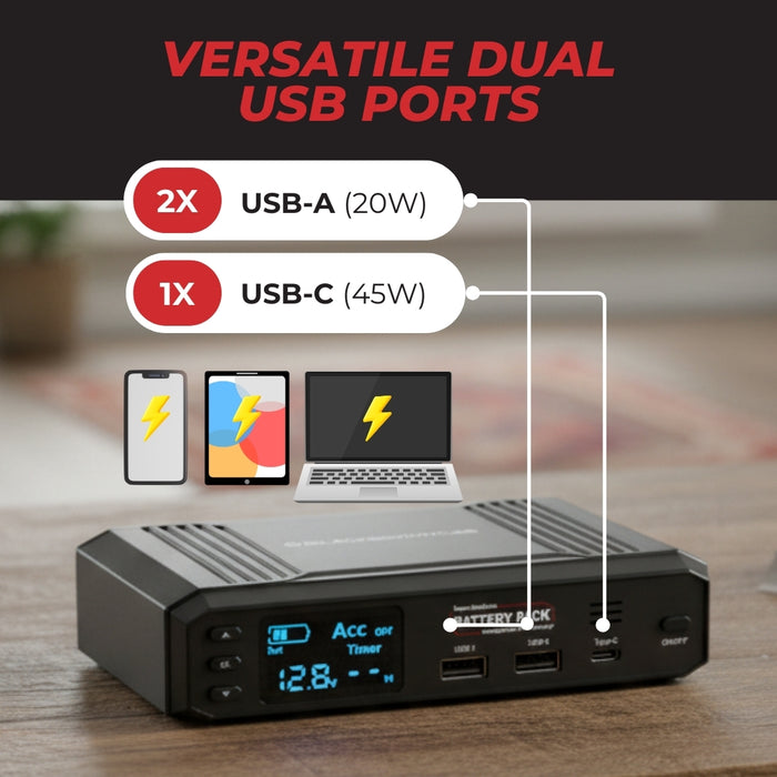BlackboxMyCar PowerCell 5 Dash Cam Battery Pack