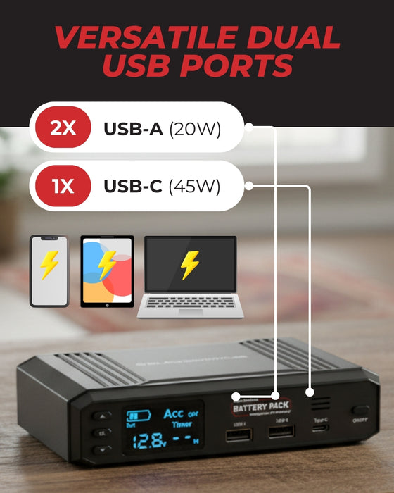 BlackboxMyCar PowerCell 5 Dash Cam Battery Pack