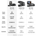 Thinkware ARC 800 compared with Thinkware U3000 PRO and ARC 900 front-and-rear dash cams