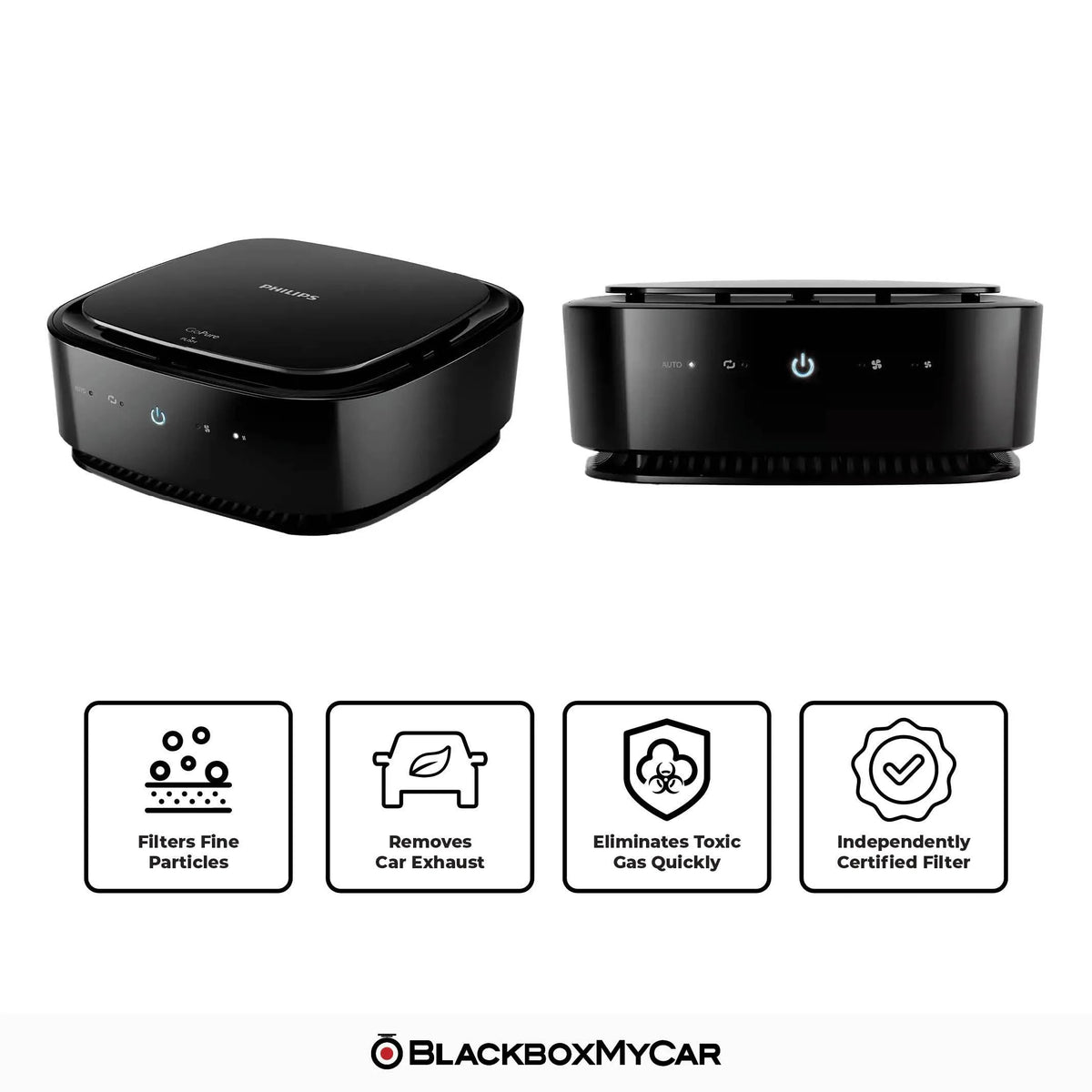 Philips GoPure 6201 Air Purifier - BlackboxMyCar Canada