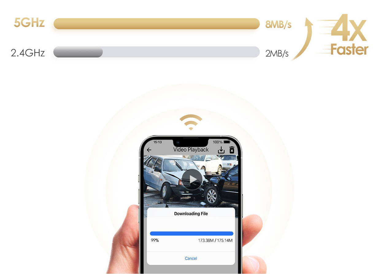 VIOFO A129 Pro vs. VIOFO A139 Pro: Built-in Connectivity