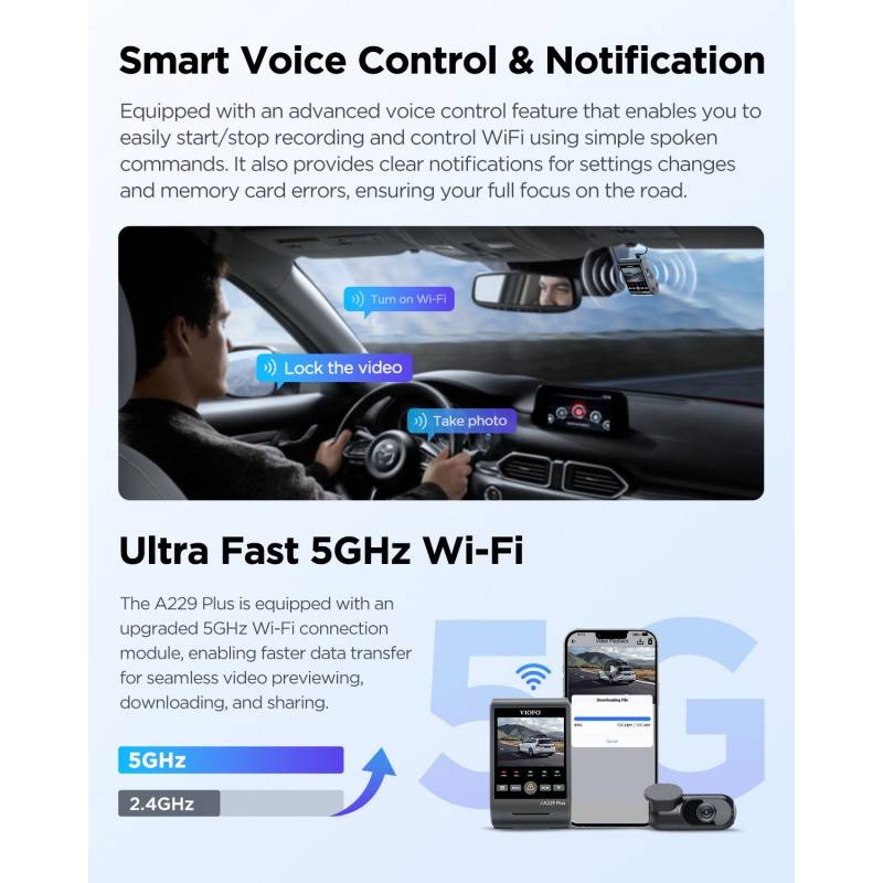 VIOFO A229 Pro Duo