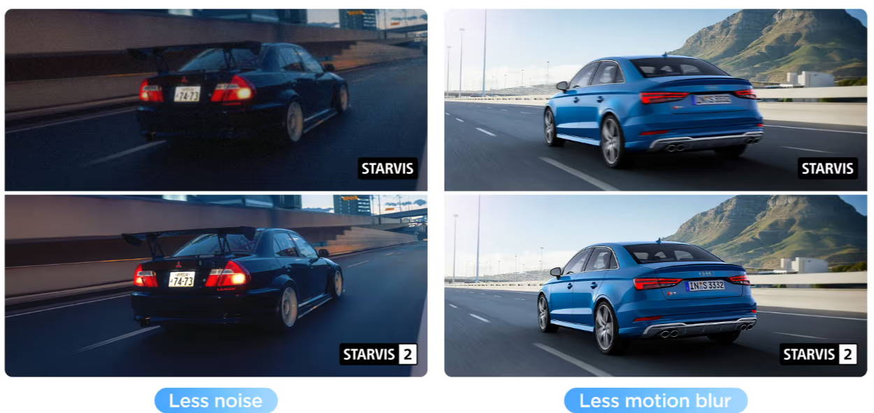 VIOFO VS1 Mini Video Quality illustration