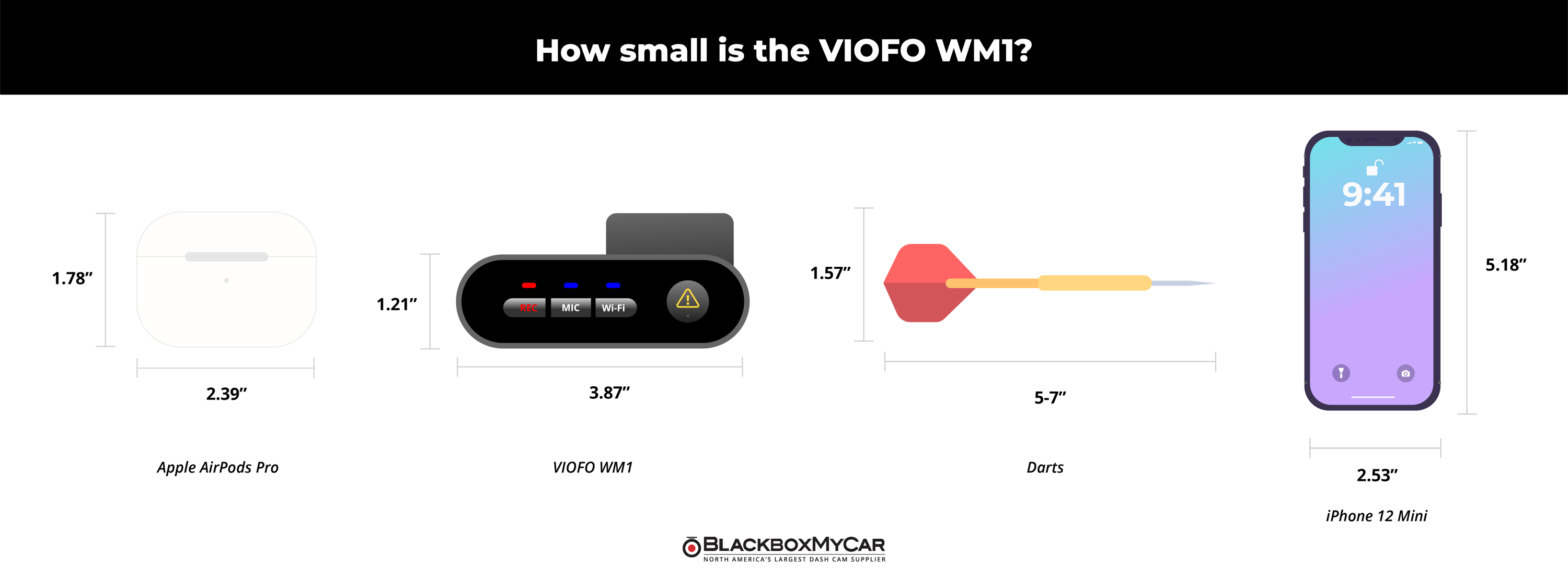 VIOFO WM1 Dash Cam Review supporting image 2