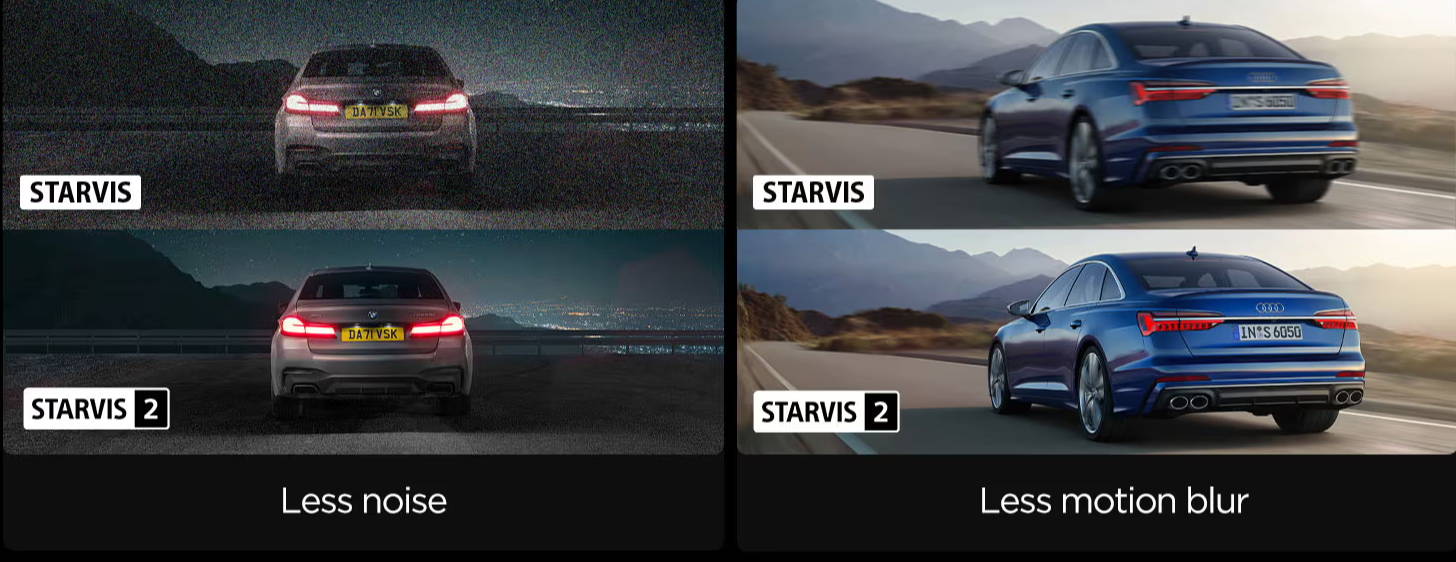 New Sony STARVIS 2.0 IMX675 Image Sensor illustration