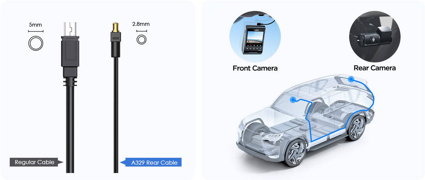 Loop Recording & Auto Emergency Lock illustration