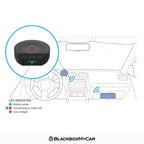 BlackVue DR770X Box 3-Channel Cloud Dash Cam - BlackboxMyCar Canada