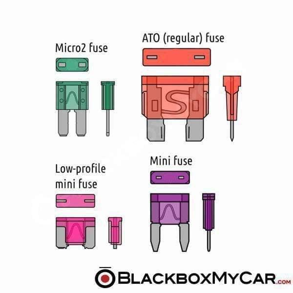 BlackboxMyCar Add-A-Fuse Kit - Dash Cam Accessories - BlackboxMyCar Add-A-Fuse Kit - Hardwire Install - BlackboxMyCar Canada