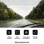 BlackboxMyCar Aqua Shield - BlackboxMyCar Canada