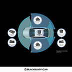 Thinkware Multiplexer - BlackboxMyCar Canada
