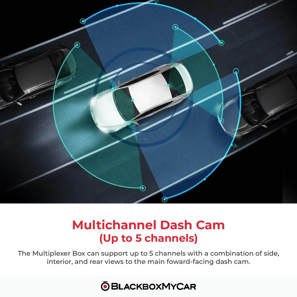 Thinkware Multiplexer - BlackboxMyCar Canada