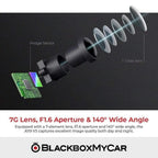 VIOFO A119 V3 w/ GPS QHD+ Dash Cam - BlackboxMyCar Canada